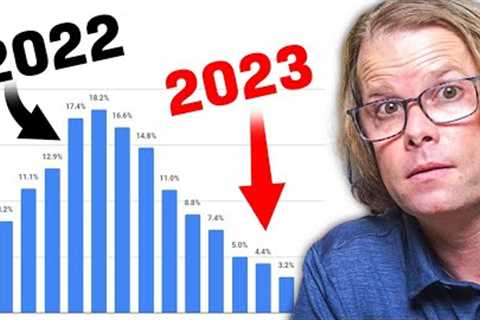 Housing Market Forecast 2023 - It''''s Different than What You''''re Hearing