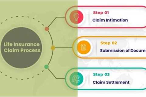 Life Insurance Claims Process and Requirements |