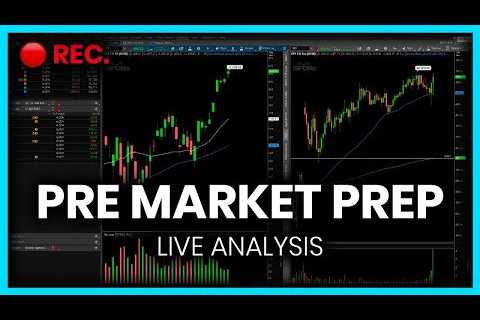 [LIVE] Pre-Market Prep – Will The jPow Move Hold Today?