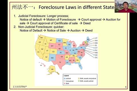 ep17 地产法拍的流程简介 foreclosure Introduction