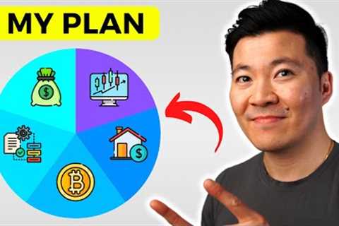 Where To Invest in 2024 | My Investing Plan