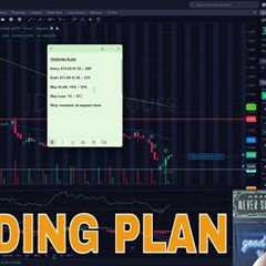 A Simple And Effective Trading Plan That Every Investor Should Use To Become More Profitable