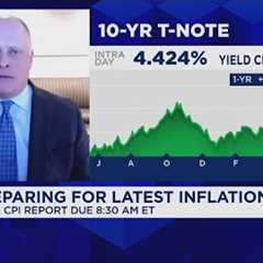 Johnson: Market is leading to nowhere and will end up consolidating sideways