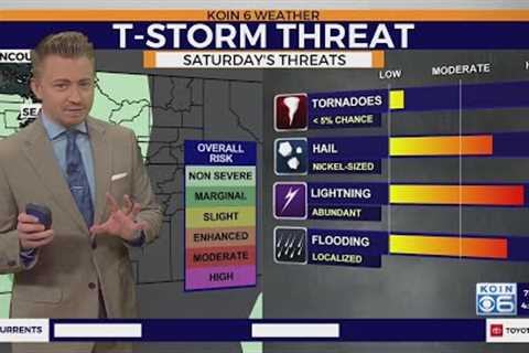 Severe weather threat increases around Portland