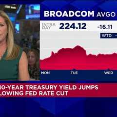 Powell was confusing on labor market and unclear if Fed will cut at all in ''25: Hightower''s Link