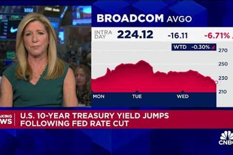 Powell was confusing on labor market and unclear if Fed will cut at all in ''25: Hightower''s Link