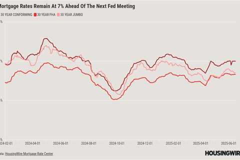 Mortgage rates aren’t moving, but the housing market