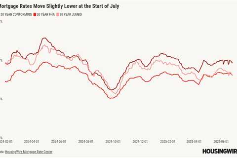 With mortgage rates easing, will the summer housing market heat up?