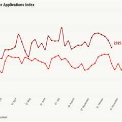ARM, refinance activity buck the trend of declining mortgage demand