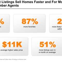 The Optimal Blue lawsuit: Data transparency or market manipulation?