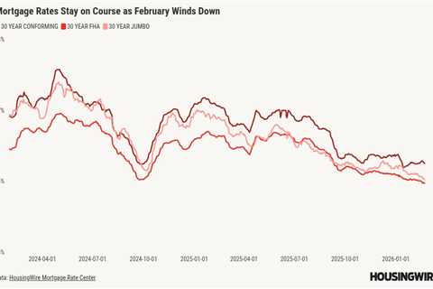 Where will mortgage rates go after Trump’s State of the Union address?