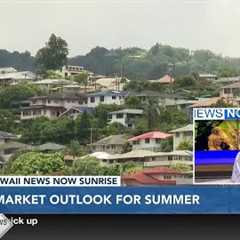 Real Estate Report: Mortgage rates, Market outlook
